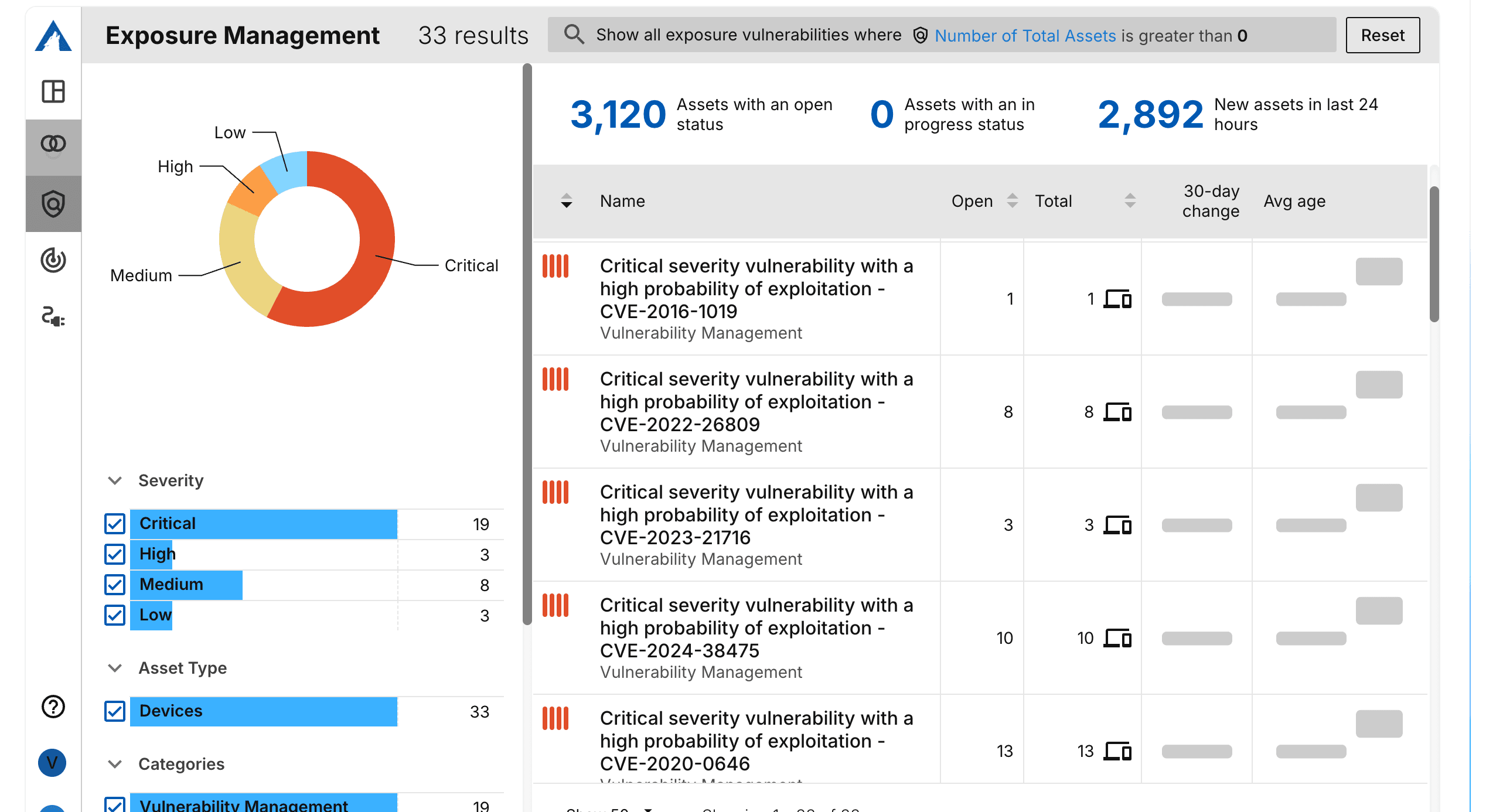 Arctic Wolf Attack Surface Management console: discovered exposures and asset inventory