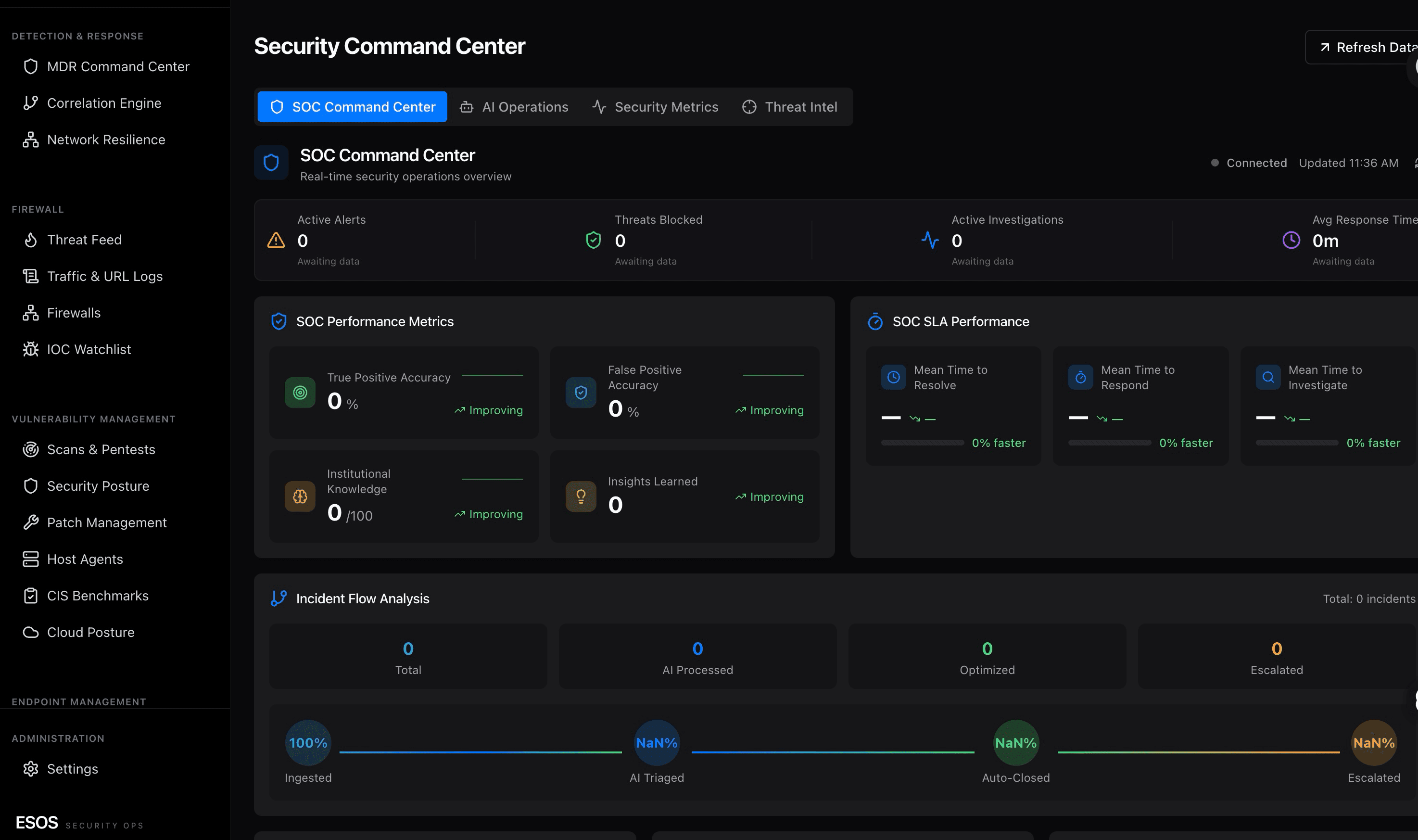Security Orchestrator SOC Command Center cockpit, dashboard with SOC performance metrics and incident flow